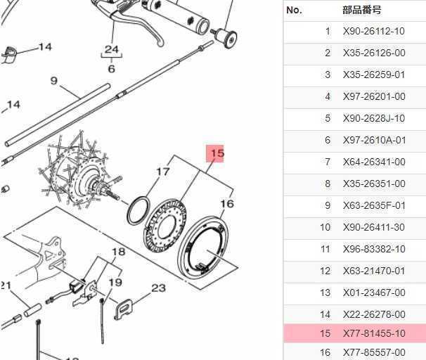 2015年以前(VIENTA等は最近のモデルまで)電動アシスト自転車 2015年以前(VIENTA等は最近のモデルまで)電動アシスト自転車