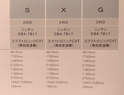 シルフィ　(DBA-TB17)　車体カタログ＋オプショナル　2012年12月　SYLPHY　古本・即決・送料無料車体　管理№ 4268W_画像8