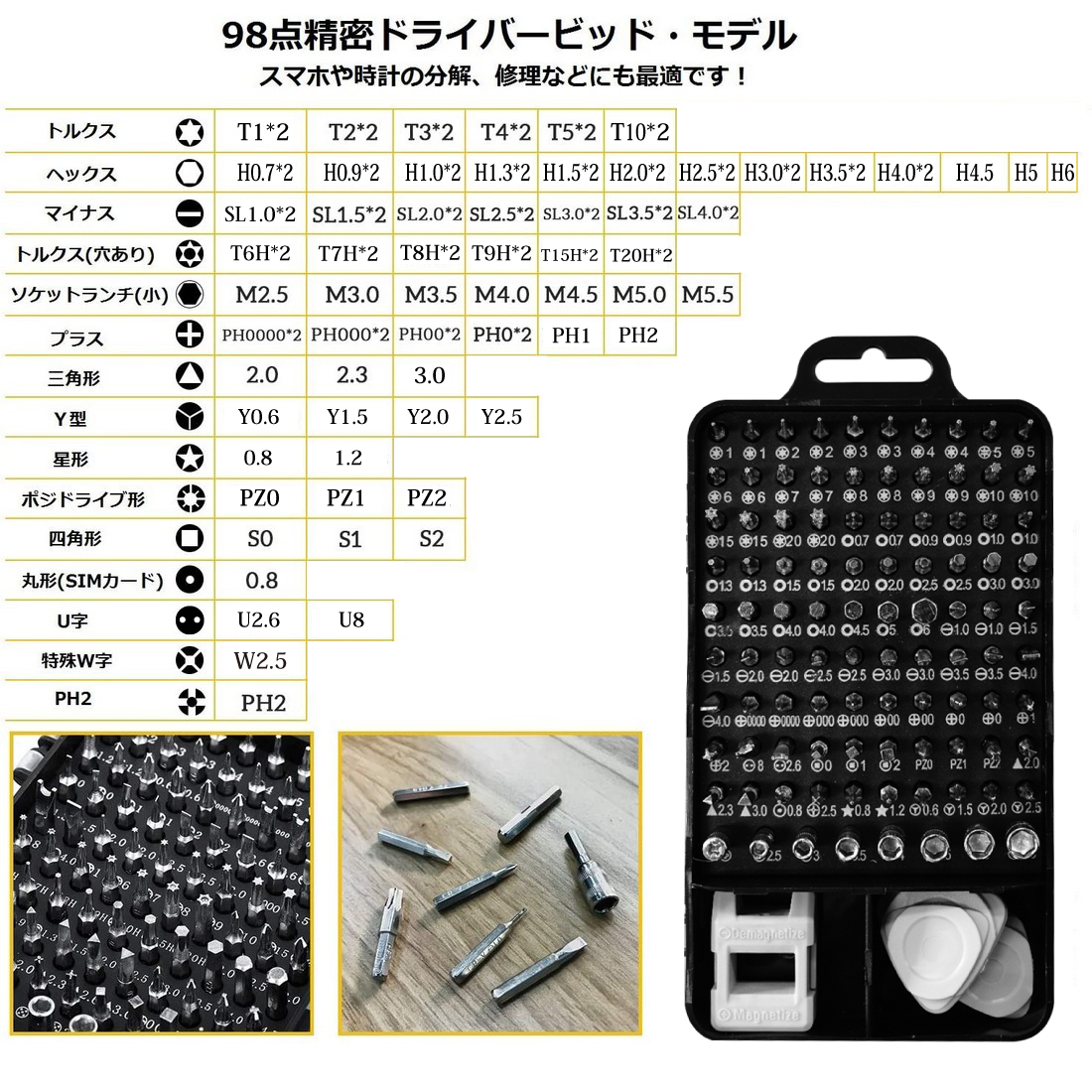 精密ドライバーセット 115 in 1 98種ビッド 特殊ドライバー 滑り止めハンドル 磁気ネジ回し メガネ/スマホ/時計/パソコン/Switch修理に_画像4