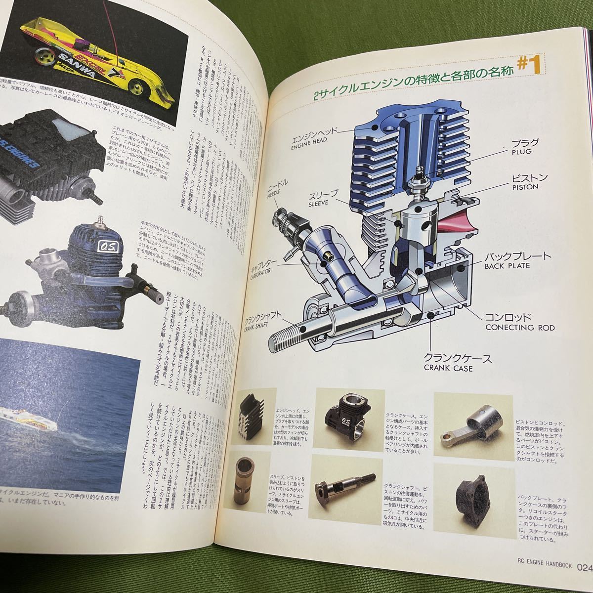 希少絶版本　RCエンジンハンドブック RC WORLD特別編集　ラジコンエンジンを楽しむ本　プラモデル 模型 ヘリ 飛行機 電動機 メンテナンス_画像6