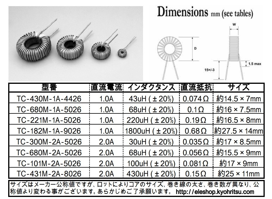 トロイダルコイル 68μH 2A 15Φ TC-680M-2A-5026 1個　ーーーーーーーーーーーーーーーーBOX105⇒2_画像2