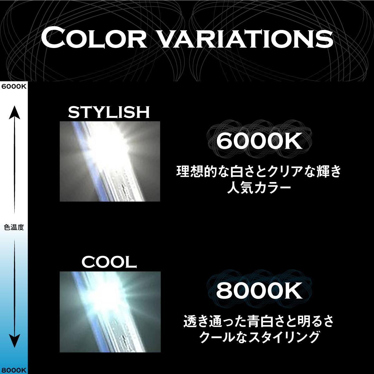 アウディ A1(8X) A3 S3 RS3(8P 8V) A4 S4 RS4(B8 8K) SOLオリジナル 純正交換用 ヘッドライト HID D3Sバルブ バーナー 35W 8000K 1年保証_画像7