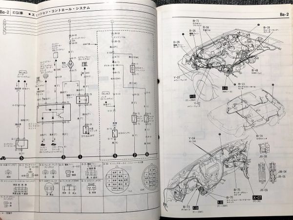 *** Familia BF BFTP/BFSP/BFMP/BF7P/BFMS/BFSR/BFMR service manual electric wiring diagram 87.02***