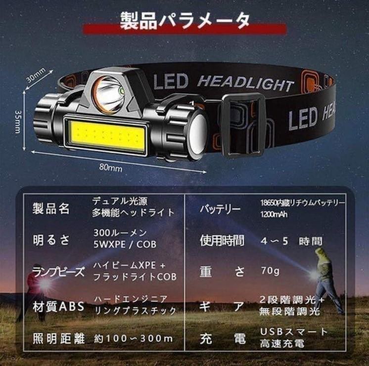 速達 3個セット（プレゼント有♪）　USB充電式・90°回転LEDヘッドライト ジョギング 夜釣り 登山