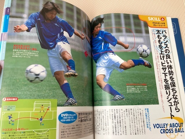 すぐに使えるサッカーテクニック（監修：早野宏史）　DVD付き　　基本トレーニングから試合で役立つテクニックまで　　　　成美堂出版_画像3