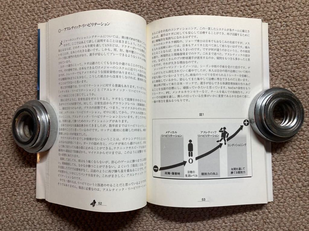 《最終値下》【MLB】473・野球本『今、コーチに求められるもの』 著者：立花龍司　ニューヨーク・メッツ　１９９８年