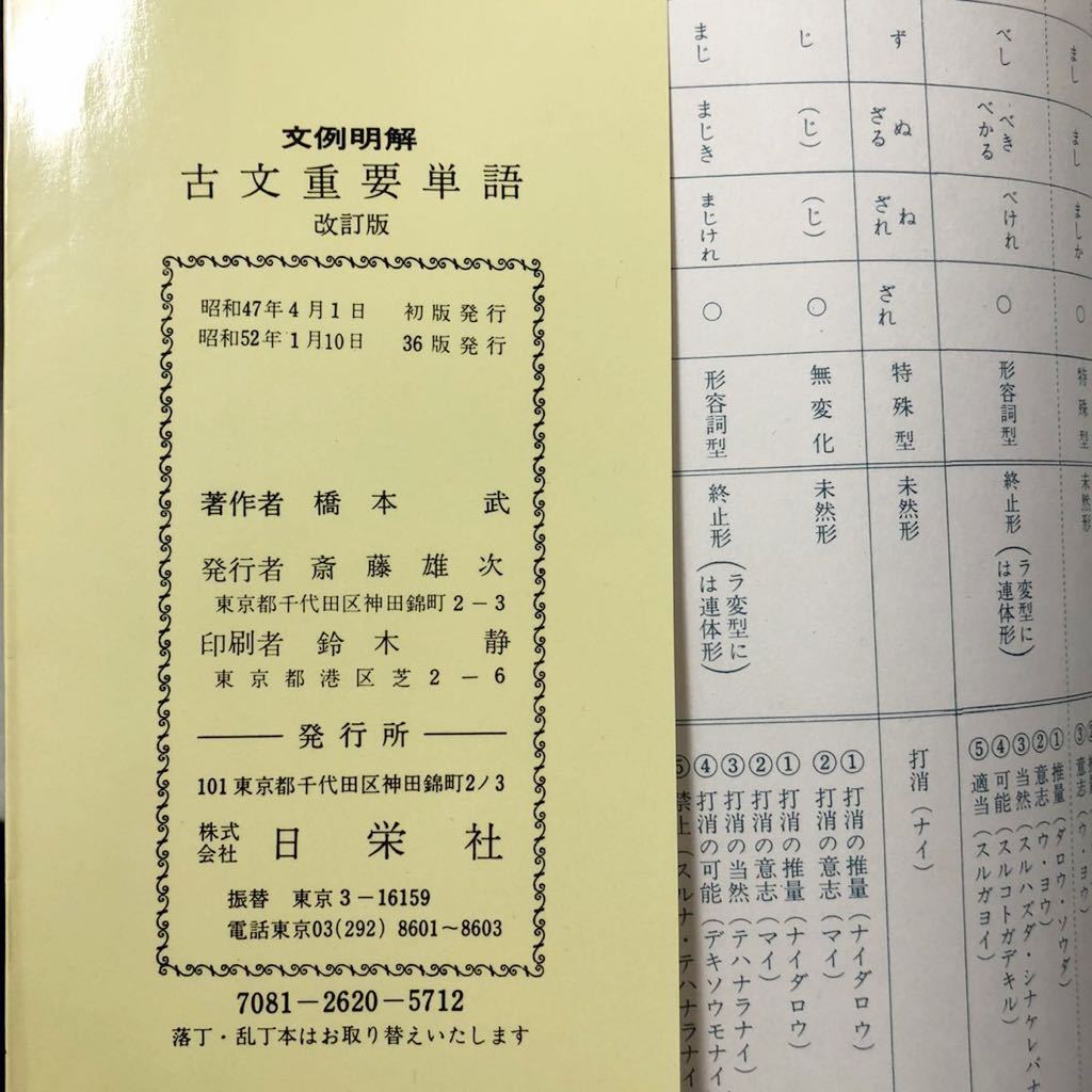 220206■R15上■文例明解「古文重要単語 改訂版」灘 高等学校/橋本武/著 日栄社 昭和52年36版発行_画像8