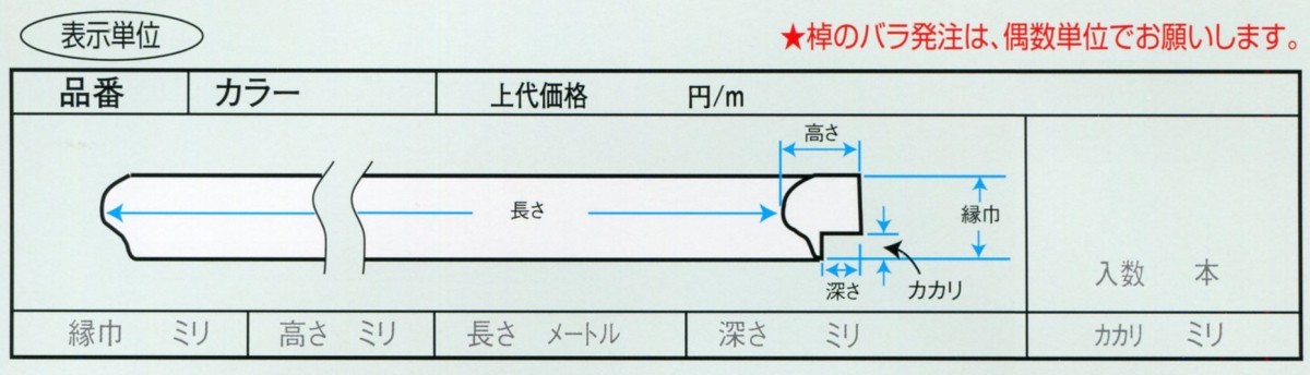 SALE/98%OFF】 額縁材料 資材 モールディング 木製 9866 28本1 ...