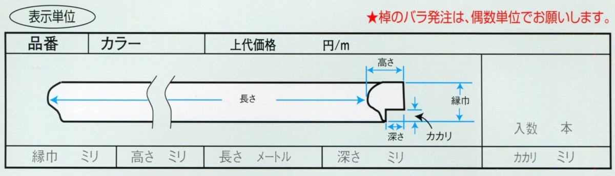 額縁材料 資材 モールディング 樹脂製 8143 ２本/１色 ブラウン_画像2