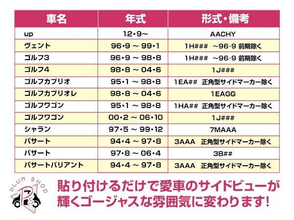 メール便 フォルクスワーゲン 6#### ルポ 01.7～06.4 サイドマーカーリム カバー メッキ 両面テープ取付_画像3