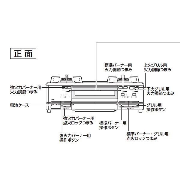 ガスコンロ Rinnai リンナイ RTS62WKR-L 都市ガス 2015年年製 水無し両面焼きグリル