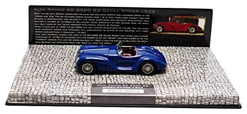 レーシングカー Minichamps437120232Alfa-Romeo 6C 2500SS Corsa Spider 19391: 43ScaleBlue