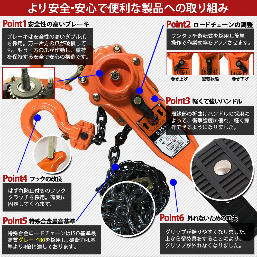 レバーホイスト 0.75t 1.5m チェーンブロック レバーブロック 697