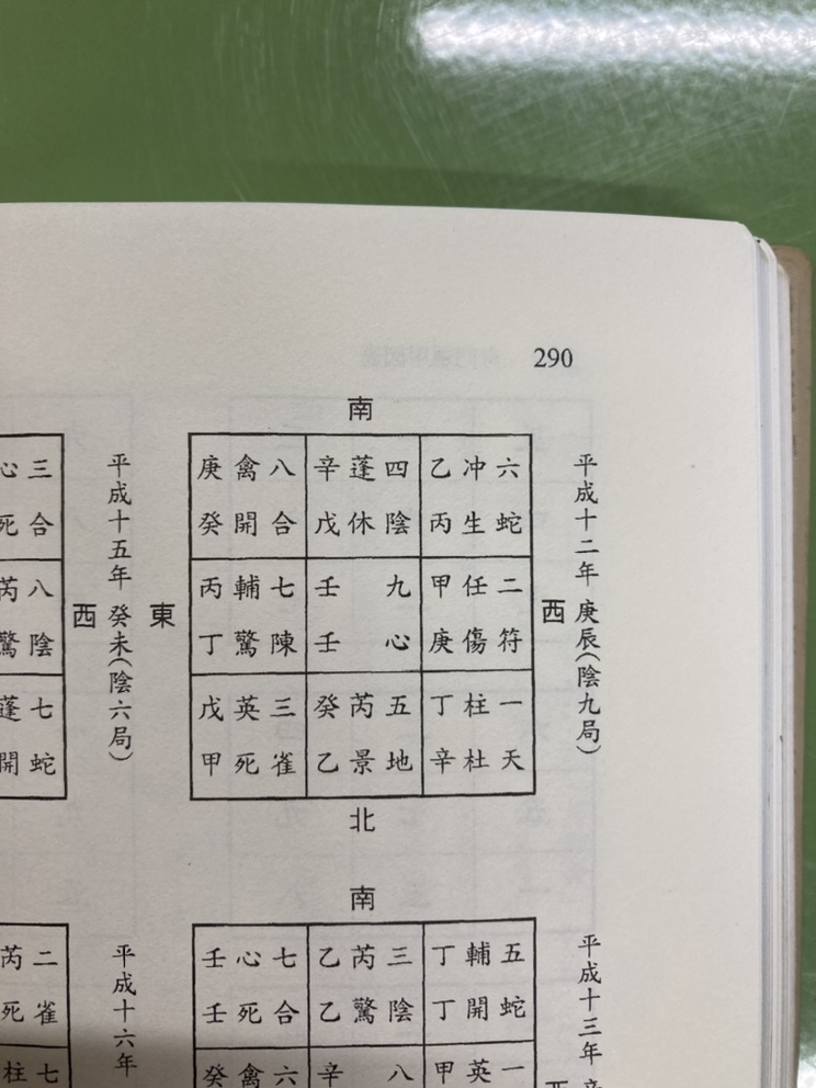 Yahoo!オークション - 0.02 【増補 五術万年暦 『五術占い全書 Yahoo!オークション - 0.02 【増補 五術万年暦 『五術占い全書