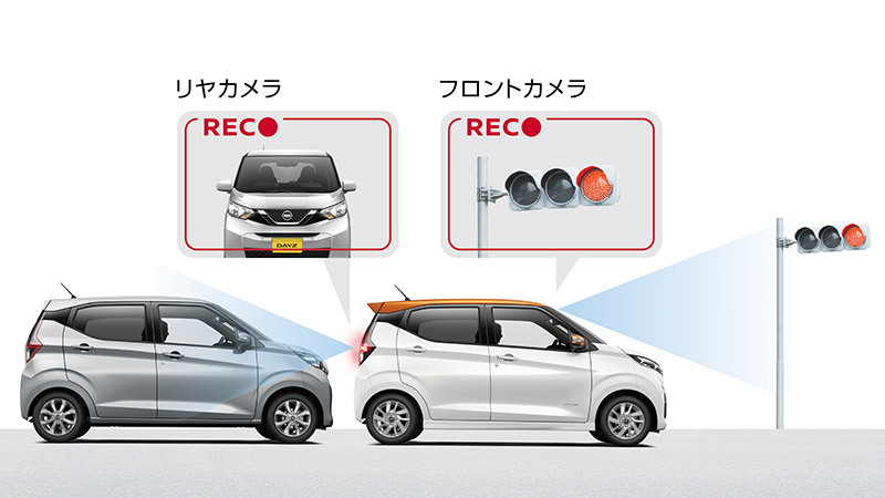 日産純正オリジナルナビゲーション連動モデルドライブレコーダー 日産純正オリジナルナビゲーション連動モデルドライブレコーダー