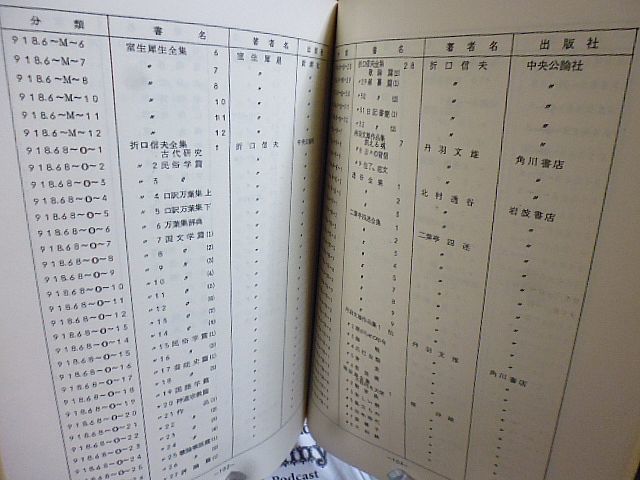 千葉県立天羽高等学校 蔵書目録　上・下巻　二冊　大正15年～昭和49年　昭和50年・千葉県立天羽高等学校図書館_画像5