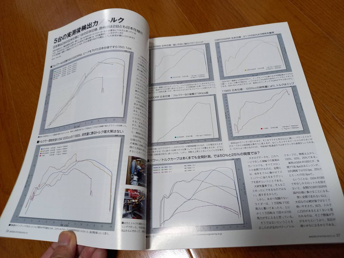item_image_6