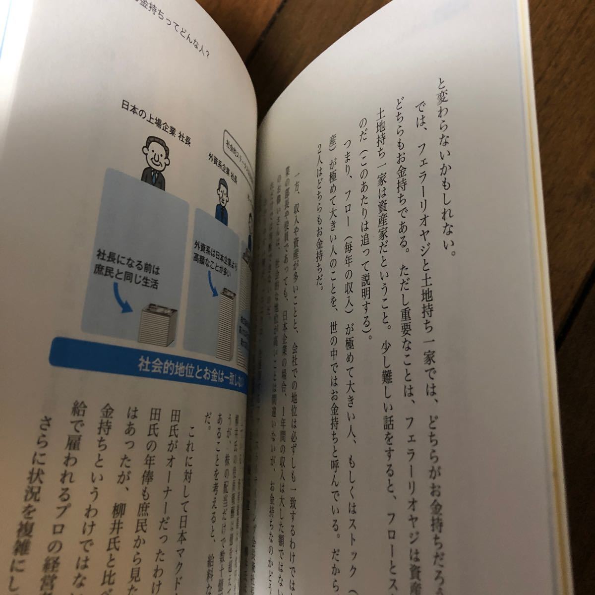 【毎週末倍! 倍! ストア参加】 一生困らないお金の習慣 150人のお金持ちから聞いた/加谷珪一 【参加日程はお店TOPで】