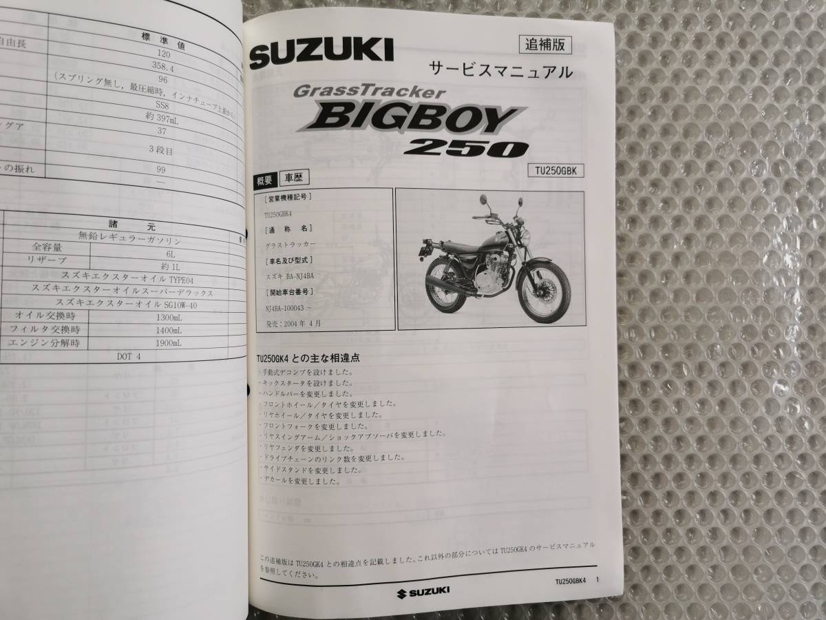 送料無料☆【スズキ GrassTracker 250 BA-NJ4BA サービス 送料無料☆【スズキ GrassTracker 250 BA-NJ4BA サービス
