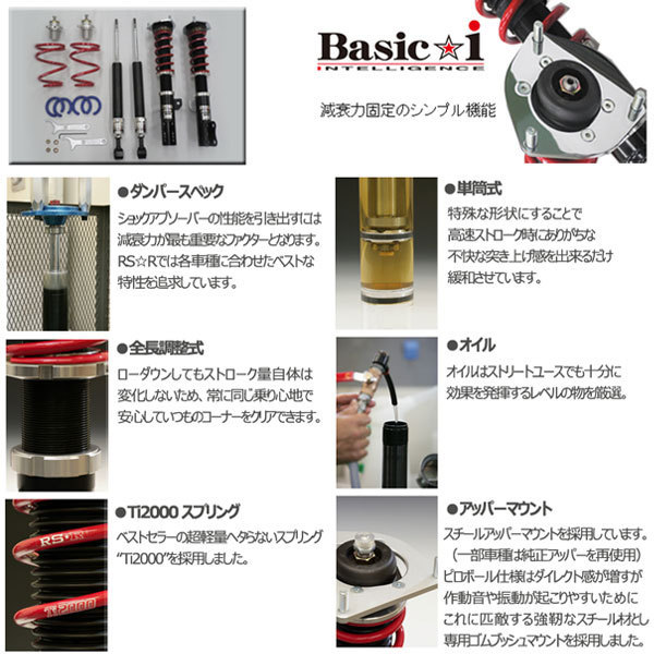 車高調 RS-R Basic☆i ベーシックアイ クルーガーハイブリッド MHU28W 17/3～19/5 4WD ベースグレード用 BAIT358M 推奨レート RSR_画像3