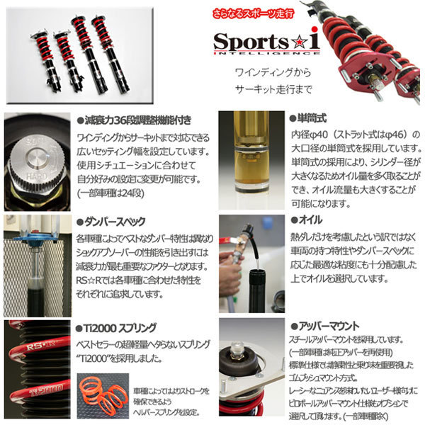 車高調 RS-R Sports☆i スポーツアイ レヴォーグ VM4 26/6～29/7 4WD １．６ＧＴ用 NSPF450M 推奨レート RSR_画像3