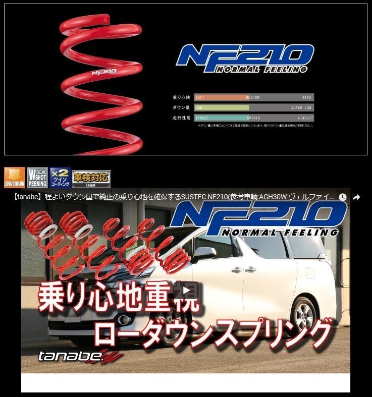 タナベ NF210 1台セット ムーヴ L152S 2002.10.1～2006.10.1 L152SNK メーカー正規品_画像2