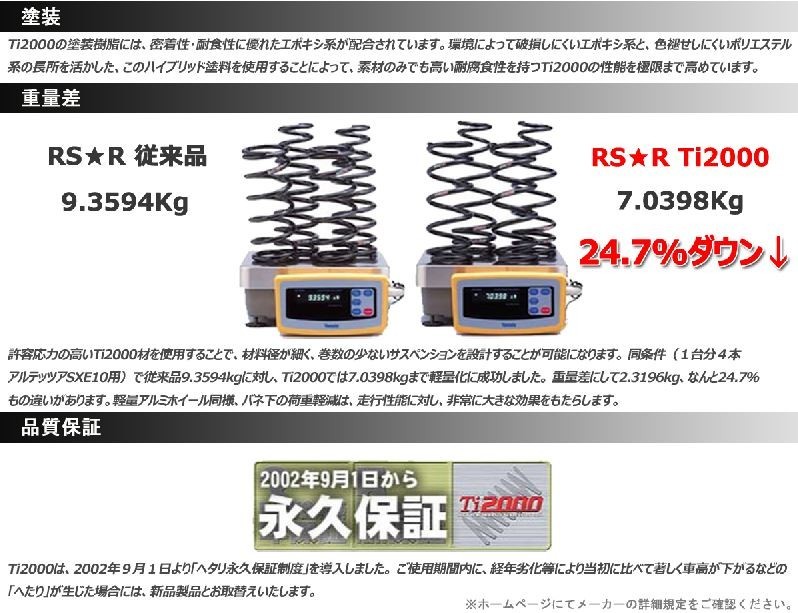 ダウンサス エブリイワゴン DA17W 27/2～ PZターボ用 RS-R Ti2000ハーフダウンサス 1台分 S650THD 正規品_画像3