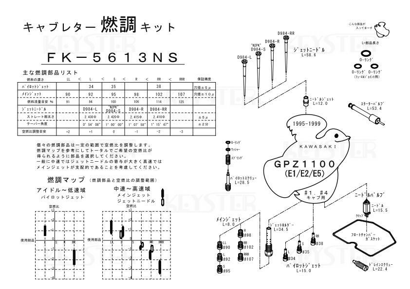 ■ FK-5613NS/U GPZ1100 E1 E2 E5 1995-1999年　キャブレター リペアキット　キースター　燃調キット　４_画像5