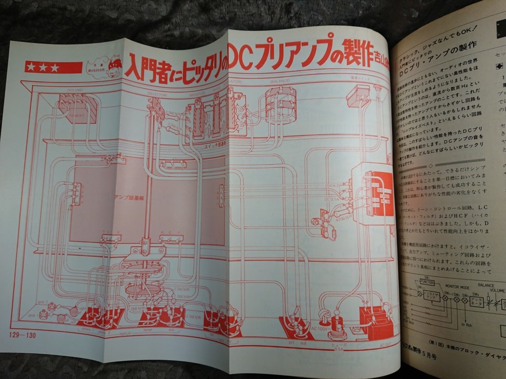 ◆【ラジオの制作 1979年5月号】民放局全ベリーカード紹介/最新ラジカセ21機種をテスト/ラジオの制作記事17機種★送料無料◆_画像7