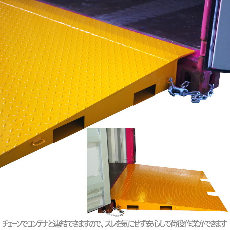 フォークリフトスロープ コンテナスロープ 耐荷重8t プラット フォークリフトスロープ コンテナスロープ 耐荷重8t プラット