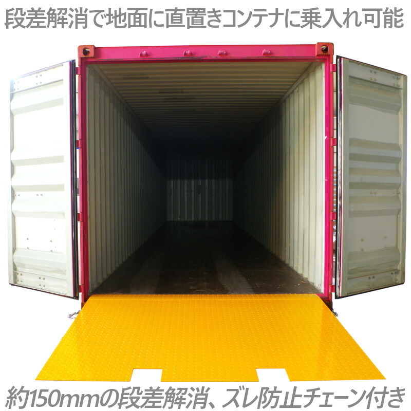 フォークリフトスロープ コンテナスロープ 耐荷重8t プラット フォークリフトスロープ コンテナスロープ 耐荷重8t プラット