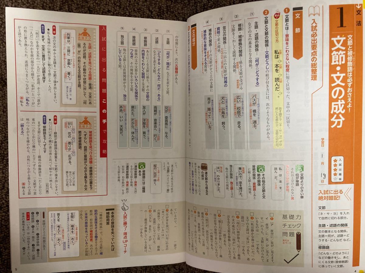 【 高校入試 合格ＢＯＮ！〈国語〉参考書＆問題集 】/ 学研