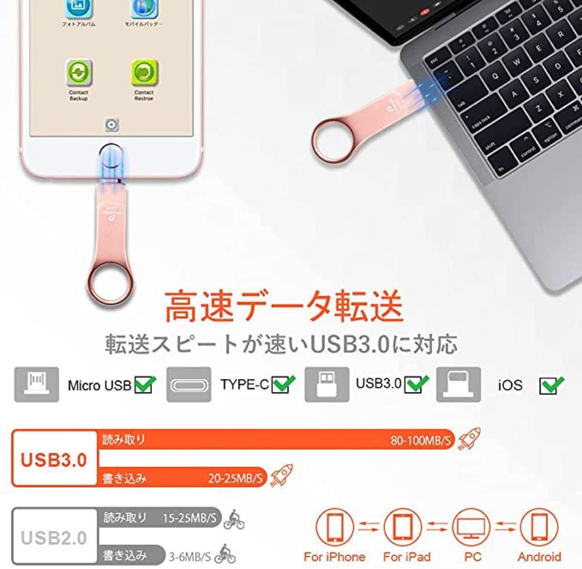 USBメモリ フラッシュドライブ メモリー 4in1 パスワード保護 USB3.0 高速データ転送 128GB 