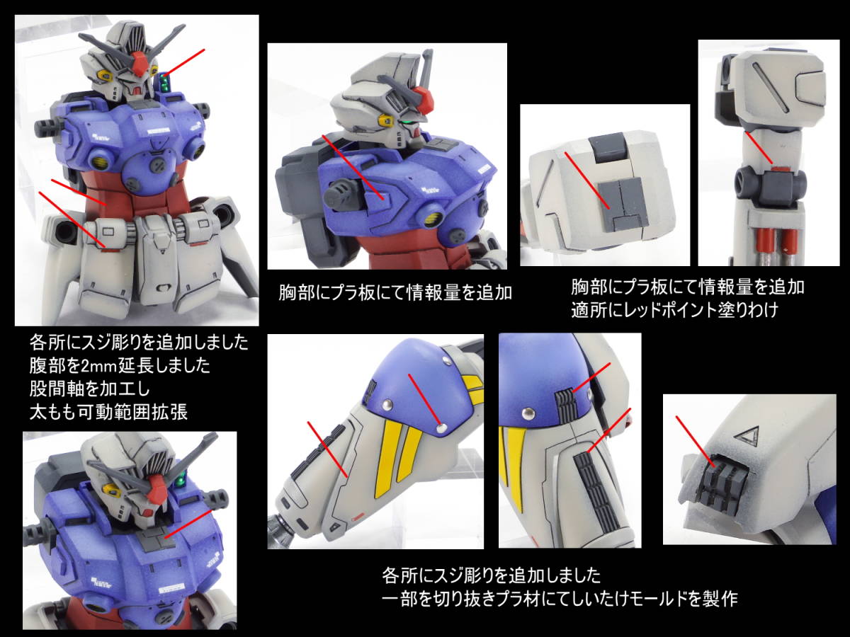 HGUC サイサリス GP02A 改修塗装完成品 item details HGUC サイサリス GP02A 改修塗装完成品 item details