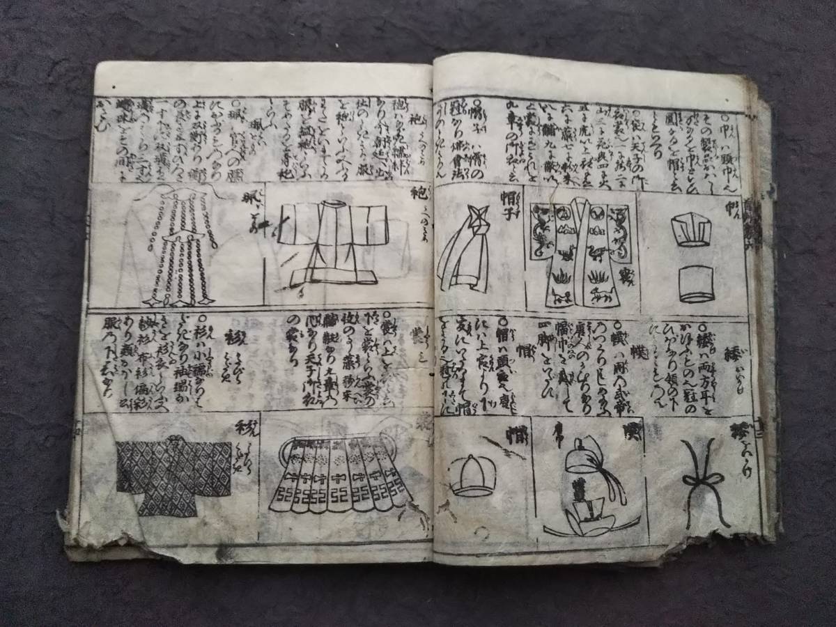 江戸期 訓蒙図彙 1冊 検索:唐土 武道 武具 装身具 馬具 兵器 江戸期 訓蒙図彙 1冊 検索:唐土 武道 武具 装身具 馬具 兵器