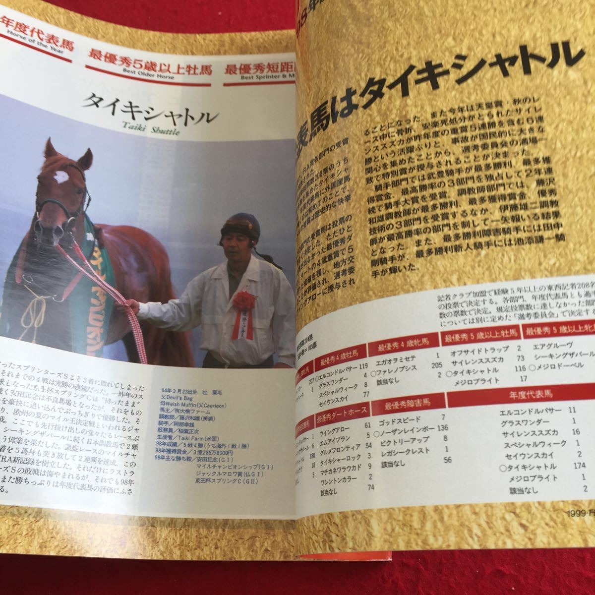 Y06-035 優駿 1999年発行 年度代表馬はタイキシャトル 有馬記念 グラスワンダー スプリンターズS マイネルラヴ 武豊 など JRA 2月号 の画像7