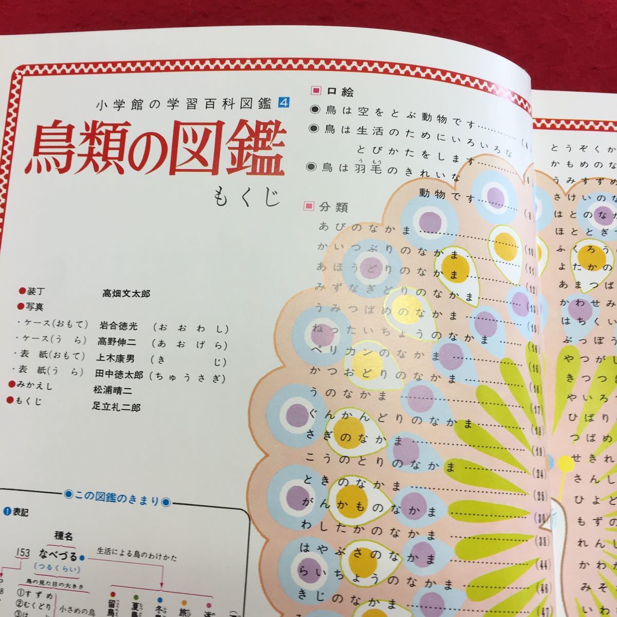 小学館の学習百科図鑑1〜5 昭和47年 昭和レトロ-