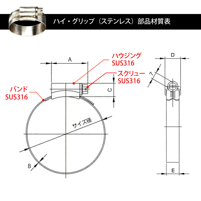 イギリス JCS ハイグリップ 高品質 ホースバンド 80～100mm オールステンレス SUS316 幅13mm 自動車 汎用_画像4