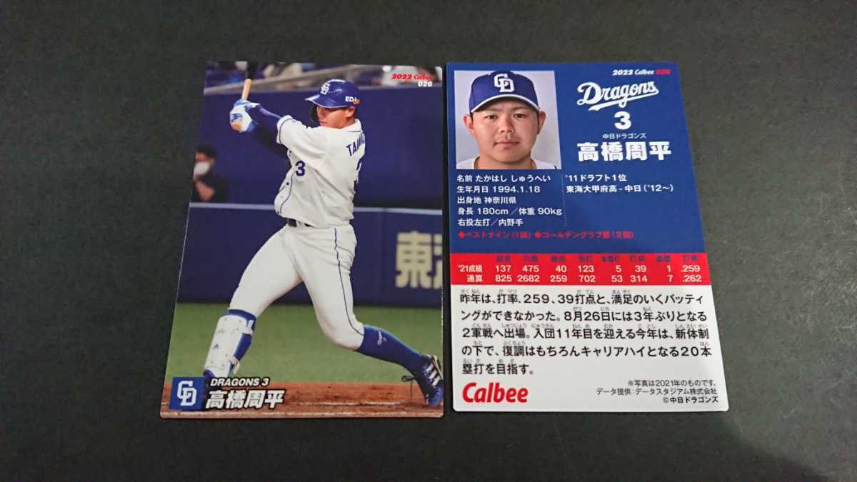 カルビー プロ野球チップス 2022年 1弾 中日ドラゴンズ 高橋周平_画像1