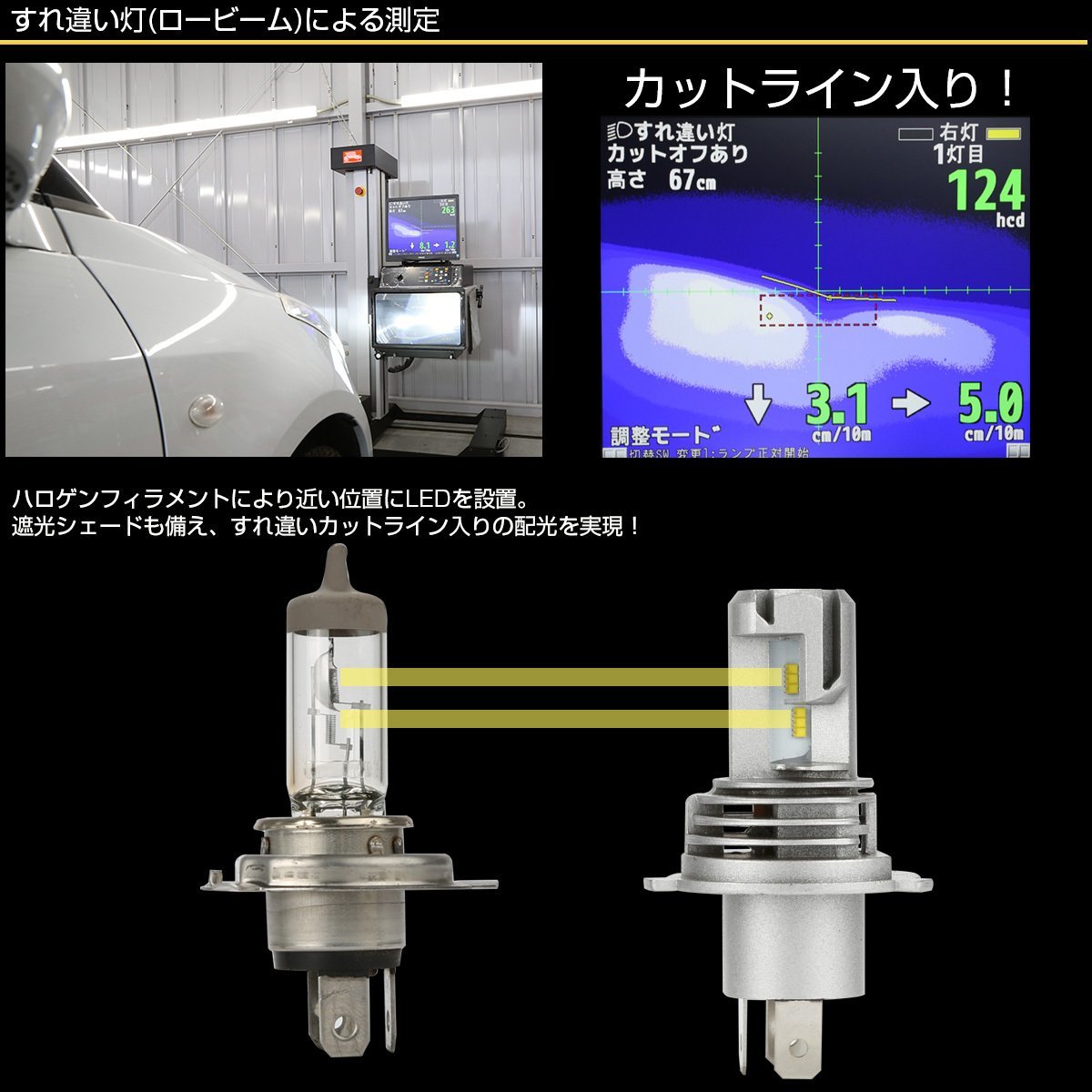 LED ヘッドライト H4 Hi/Lo 5000ルーメン オールインワン 一体型 6500K DC12V マイナスコントロール対応 無極性 2個セット H-105_画像3