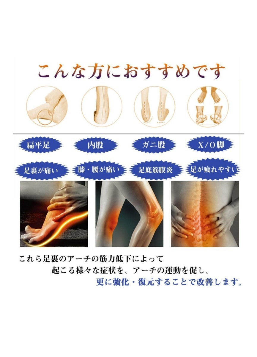 3Dインソール 人体工学設計 扁平足 足底筋膜炎 インソール アーチサポート 土踏まず サポーター 中敷き