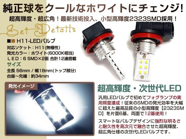 CR-V RE3 4 後期 12W LEDバルブ 12連 フォグランプ H11 ホワイト 6000K ホワイト 白 ライト CREE アルミヒートシンク 両面発光 純正交換_画像2