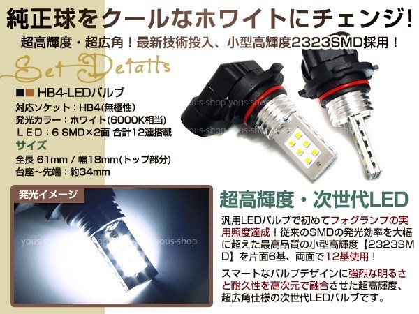 コペン L880K 12W LEDバルブ 12連 フォグランプ HB4 ホワイト 6000K ホワイト 白 ライト CREE アルミヒートシンク 両面発光 純正交換_画像2