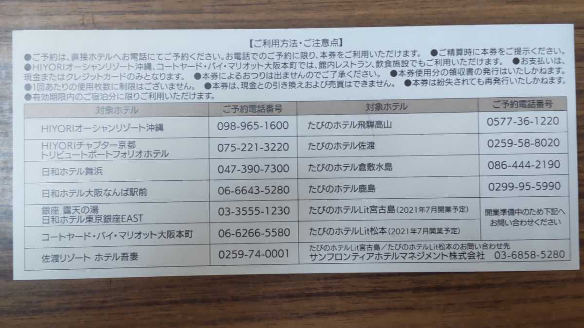 サンフロンティア不動産 株主優待券2万円分(日和ホテル舞浜,コート
