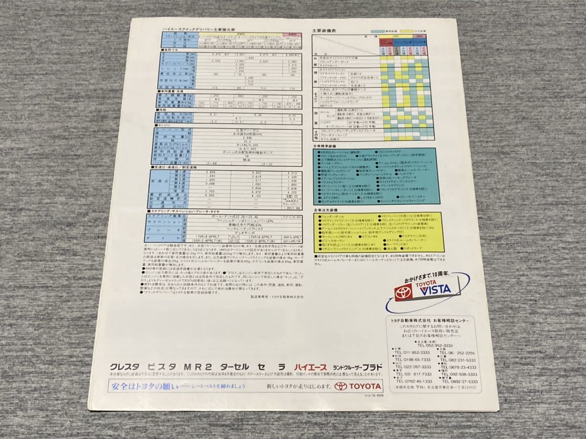 【旧車カタログ】 1990年 トヨタハイエースクイックデリバリー H80系_画像4