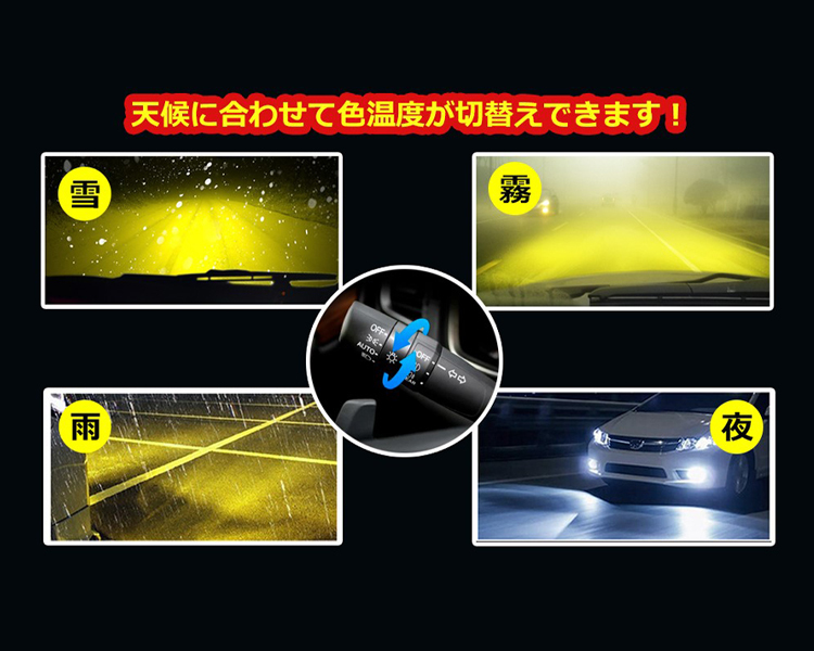 ヴォクシー H28.4-H29.6 ZRR80W ヘッドライト ハイビーム LED HB3 9005 2色切り替え（白・黄)_画像4