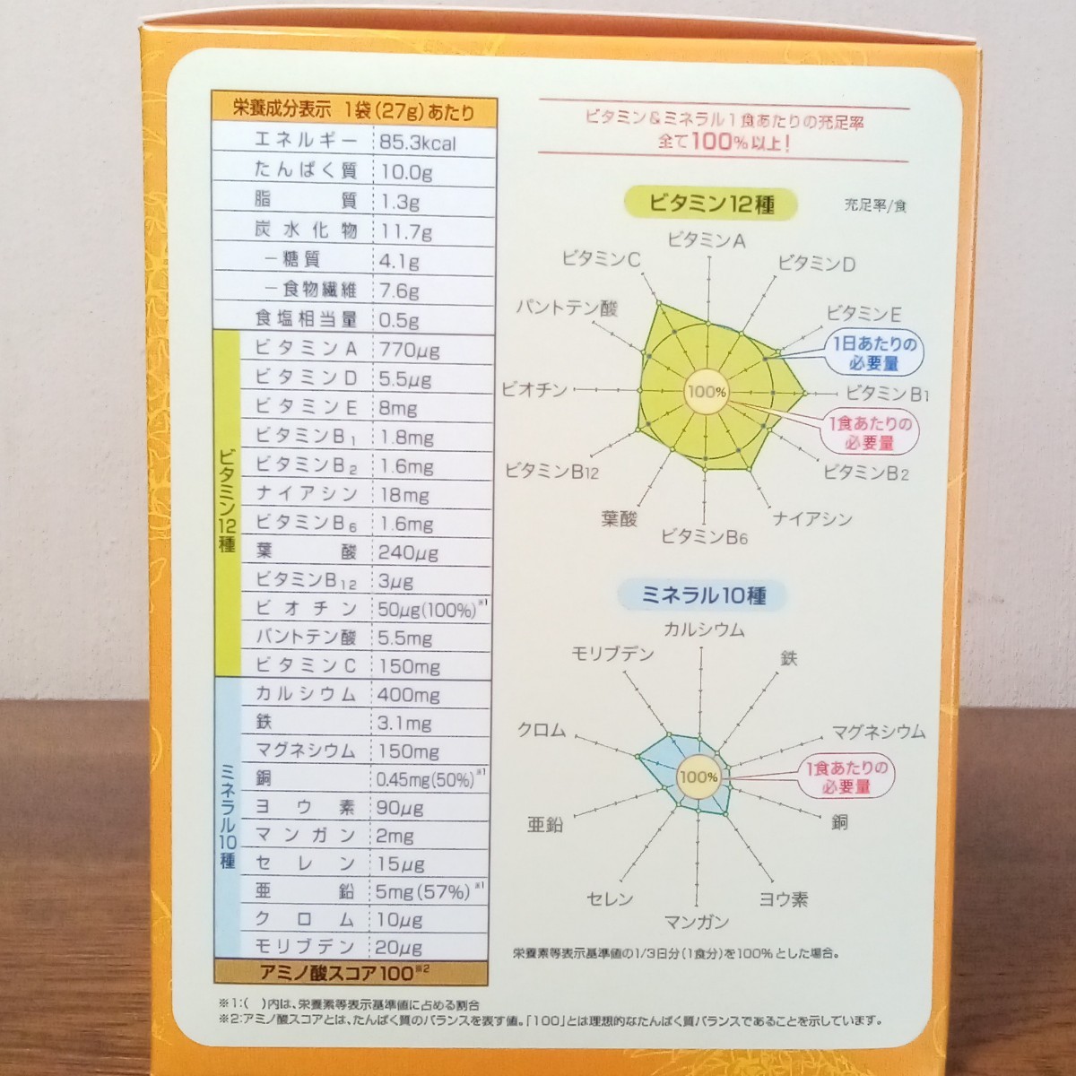 エリナ ABCクイック 6箱 | www.norterminal.no