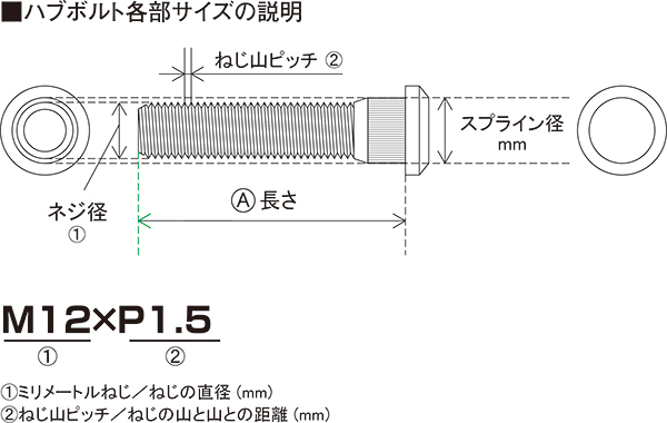 KYO-EI ハブボルト キョーエイ Hub Bolt SBN-A2 M12 P1.25 長さ 61mm スプライン径 14.2mm 6本 日産 日本製_画像2