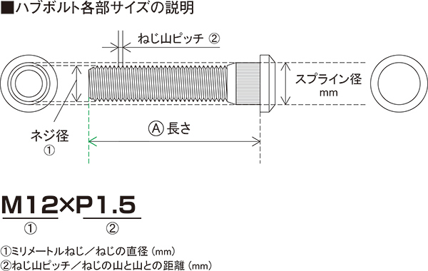 KYO-EI ハブボルト キョーエイ Hub Bolt SBM-2 M12 P1.5 長さ 61mm スプライン径 14.3mm 20本 三菱 日本製_画像2