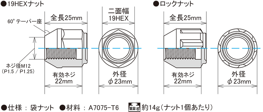 キョーエイ ホイールナット KYO-EI KIL36L Kics レデューラ コンパクト ロックナット 16pcs M12 P1.25 19HEX 16個 ライトブルー_画像5